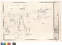 給水排水工程升位圖藏品圖，第1張