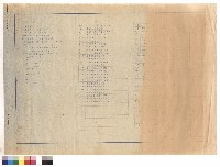 圖面目錄及工程概要藏品圖，第1張