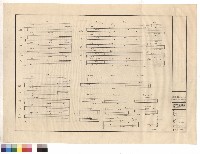 B2~B5,b1~b5,CB11,b1a,bw1,bw2,cS2配筋(甲)藏品圖，第1張