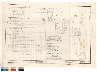 電氣圖例說明等藏品圖，第1張