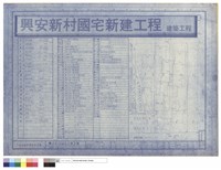 目錄表、地籍圖藏品圖，第1張