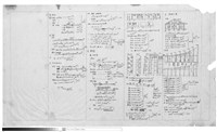 東港天主教堂需用材料計算書藏品圖，第1張
