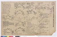 計算書藏品圖，第1張