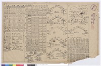 計算書藏品圖，第1張