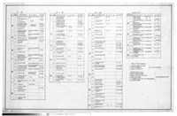新聞二村公共設施損壞部份藏品圖，第1張