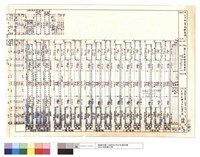 X方向梁股配筋圖藏品圖，第1張