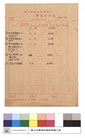 單價分析表藏品圖，第1張