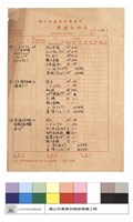 單價分析表藏品圖，第1張