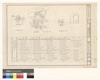 位置圖s:1/10000 現況圖s:1/1200 地盤圖s:1/1200藏品圖，第1張