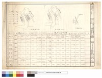 地盤及現況及位置圖、面積計算藏品圖，第1張