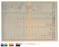 現況及地盤及位置及圖例及面積計算藏品圖，第1張