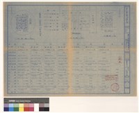 現況、位置、地盤及面積計算藏品圖，第1張