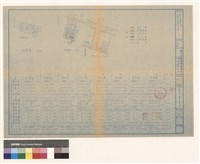 位置圖、地盤图、現況圖、圖例、面積計算藏品圖，第1張