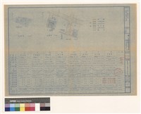 位置圖、地盤图、現況圖、圖例、面積計算藏品圖，第1張