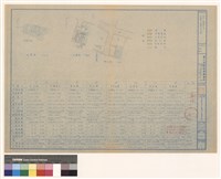 位置圖、地盤图、現況圖、圖例、面積計算藏品圖，第1張