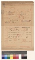 建造執照(變更更改設計)申請書藏品圖，第1張