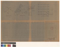 現況、位置、地盤及面積計算藏品圖，第1張