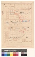 建造執照(變更 更改設計)申請書藏品圖，第1張