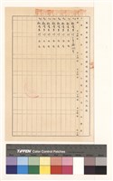 高雄市政府工務局建造執照變更起造人紀錄藏品圖，第1張