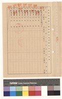 高雄市政府工務局建造執照變更起造人紀錄藏品圖，第1張