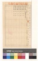 高雄市政府工務局建造執照變更起造人紀錄藏品圖，第1張