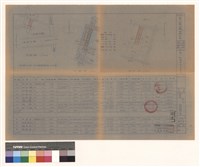 現況、位置、地盤及面積計算藏品圖，第1張