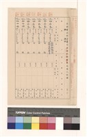 高雄縣政府建設局建造執照變更起造人記錄(表二)藏品圖，第1張
