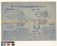 化糞池詳細藏品圖，第1張