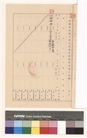 高雄市政府工務局建造執照變更起造人記錄藏品圖，第1張