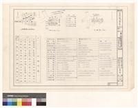 位置、現狀、地盤及面積計算藏品圖，第1張