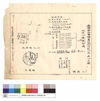 位置圖,配置圖.面積計算藏品圖，第1張