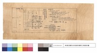地籍及位置及圖例及面積計算藏品圖，第1張