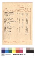 工程預算表藏品圖，第1張