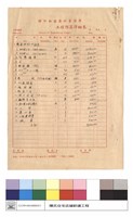 工程預算詳細表藏品圖，第1張