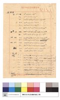工程預算詳細表藏品圖，第1張