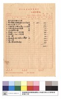 工程預算表藏品圖，第1張