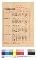 單價分析表藏品圖，第1張