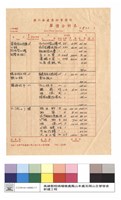 單價分析表藏品圖，第1張