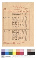 單價分析表藏品圖，第1張