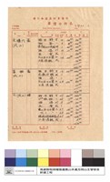 單價分析表藏品圖，第1張