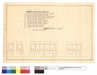 面積計算表藏品圖，第1張