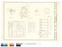 現況圖,位置圖,地盤圖,圖例,縱剖面及面積計算藏品圖，第1張