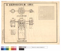 化糞池藏品圖，第1張