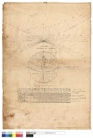 太陽位置表藏品圖，第1張