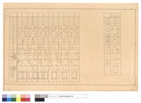 N/A藏品圖，第1張