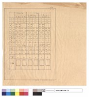 N/A藏品圖，第1張