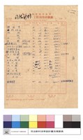 預算表藏品圖，第1張