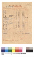 預算表藏品圖，第1張