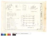 現況,地盤,位置及面積計算藏品圖，第1張