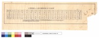 工程工作天統計表藏品圖，第1張